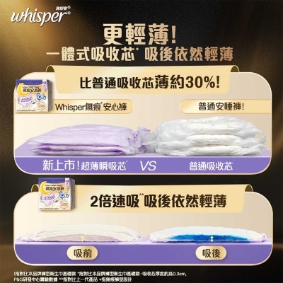 護舒寶  [優惠裝] 新上市無痕安心褲/安睡褲/褲型衛生巾/m巾 - 均碼6片 (白天夜晚都能穿 包臀輕薄無痕防漏)