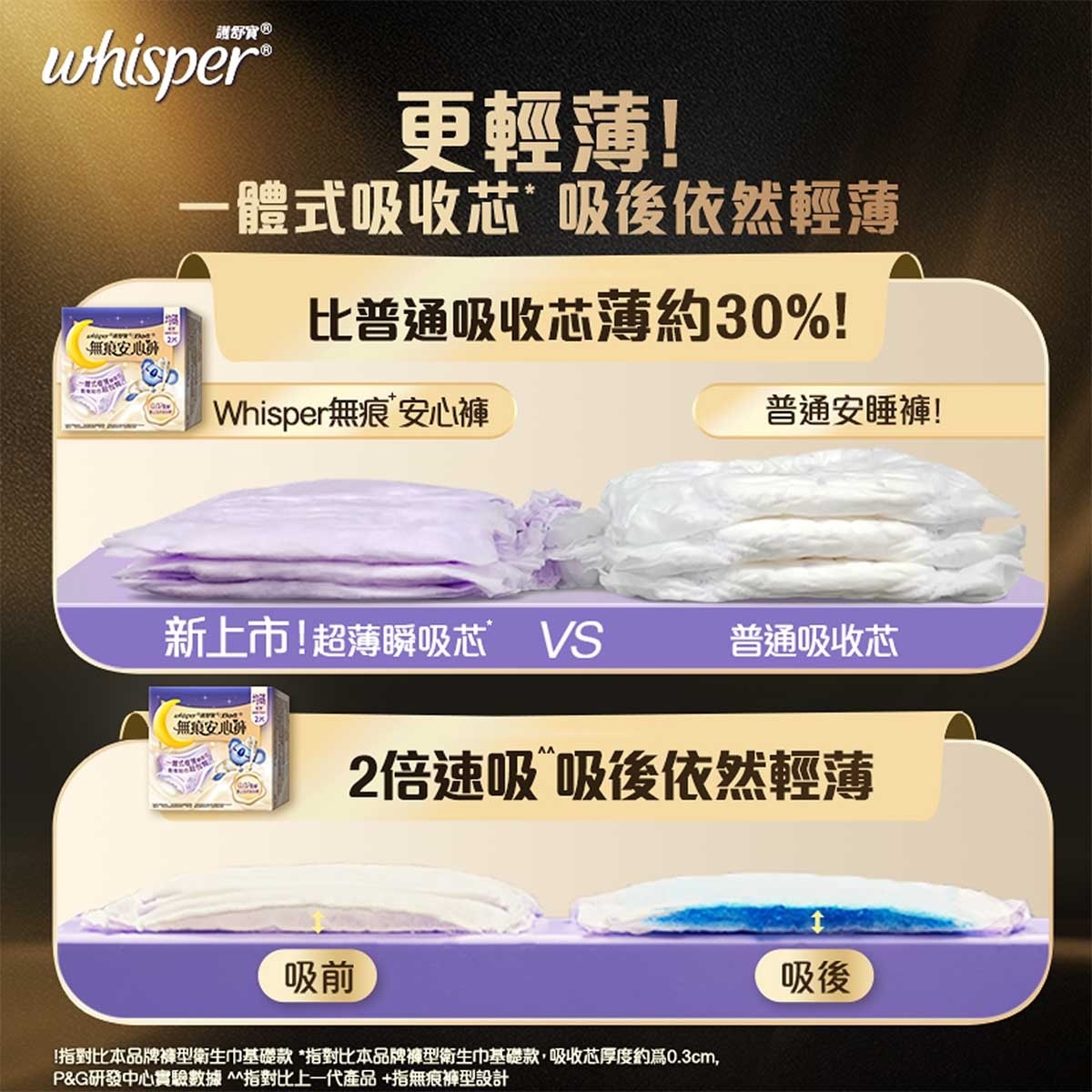 護舒寶  [優惠裝] 新上市無痕安心褲/安睡褲/褲型衛生巾/m巾 - 均碼6片 (白天夜晚都能穿 包臀輕薄無痕防漏)