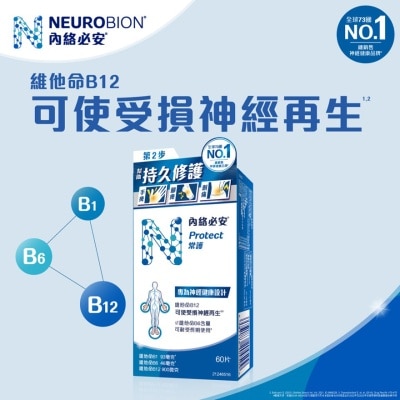 NEUROBION 內絡必安® 常護片劑60 粒裝