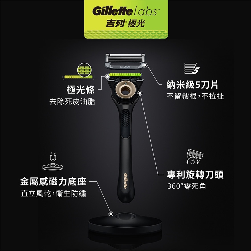 GILLETTE Gillette Labs Black Gold Limited Edition 3up+stand+
