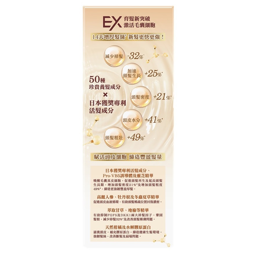 50惠 50惠養潤育髮精華素 EX