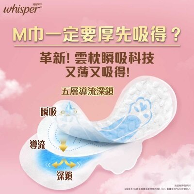 護舒寶 AIR DRY雲枕瞬吸日用量大加長32CM 8片