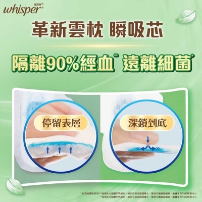 WHISPER Whisper Air Dry Fresh 28cm 10s