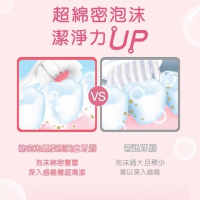 COLGATE Cushion Clean Spiral 2s