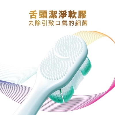 COLGATE Total Foaming Clean Soft Tb 1s