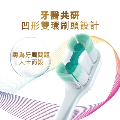 COLGATE Total Foaming Clean Soft Tb 1s