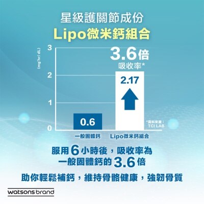 屈臣氏 健。骨骼雙營液體鈣15包