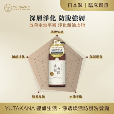 豐盛生活 淨透煥活防脫洗髮露350ML