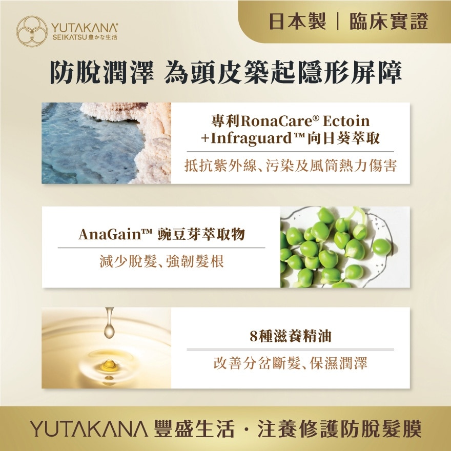 豐盛生活 注養修護防脫髮膜200ML