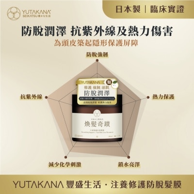 豐盛生活 注養修護防脫髮膜200ML
