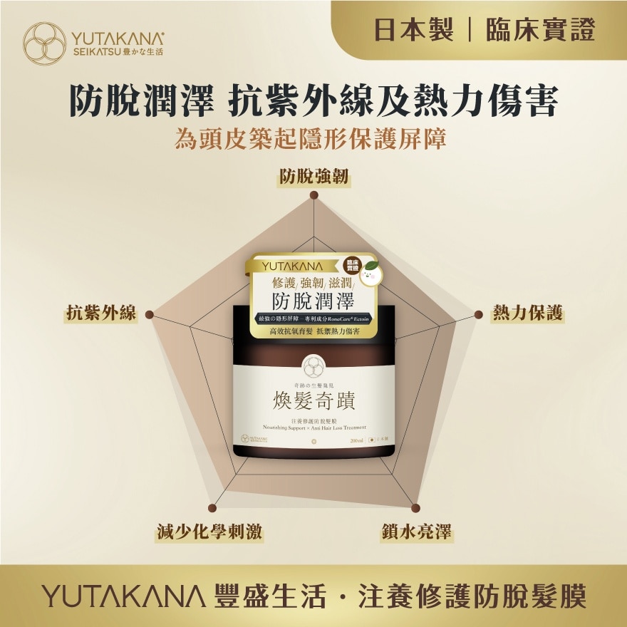 豐盛生活 注養修護防脫髮膜200ML