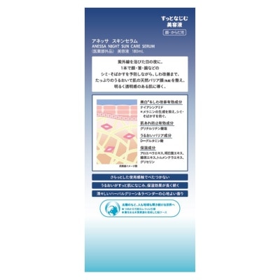 安耐曬 修復光老化亮白精華180ML