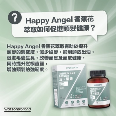 屈臣氏 活。髮濃60粒