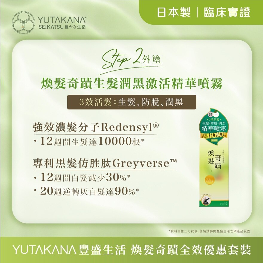 YUTAKANA SEIKATSU Anti-hair Loss Hair Growth Set