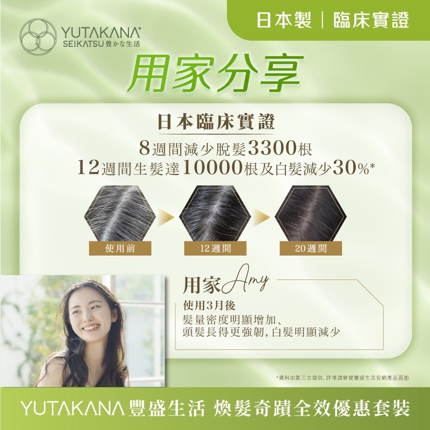 YUTAKANA SEIKATSU Anti-hair Loss Hair Growth Set