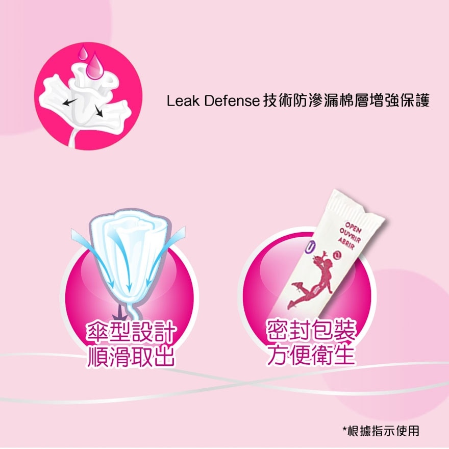 PLAYTEX PLAYTEX 運動型衛生棉條 混合裝
