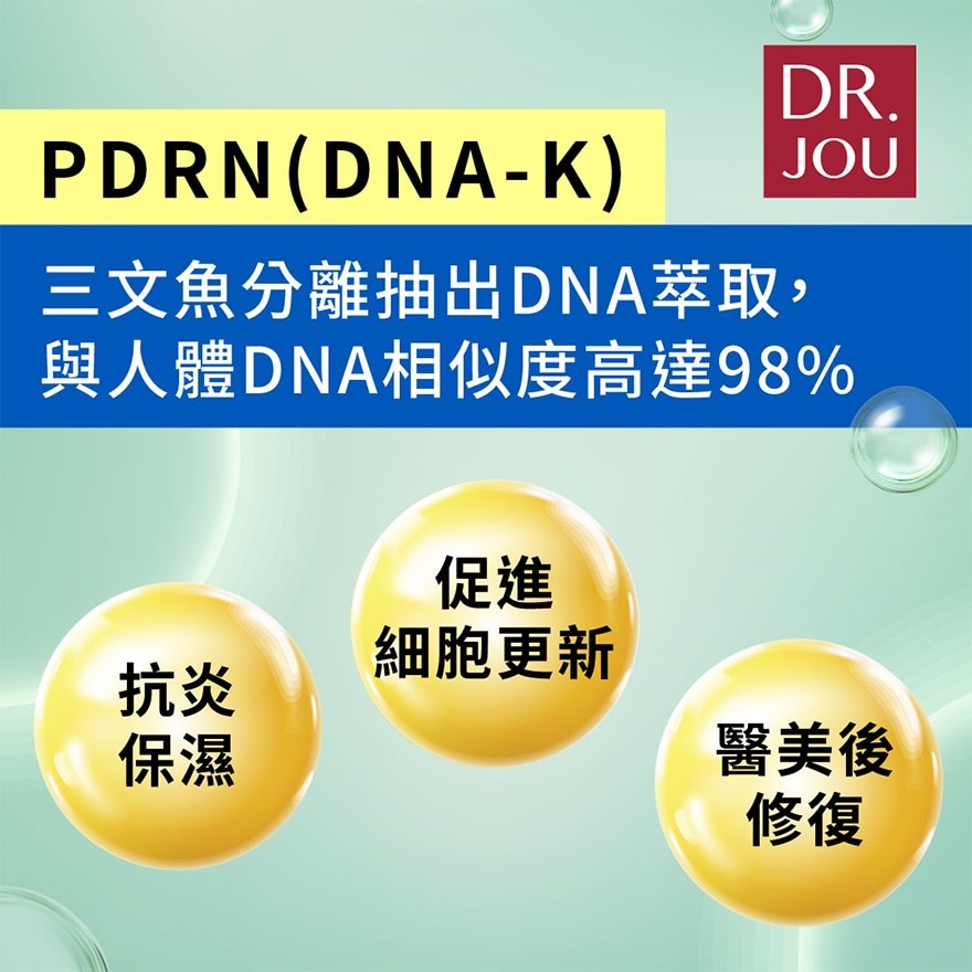 森田藥粧 Dr.jou益生菌抗敏降紅奇蹟面膜 6片