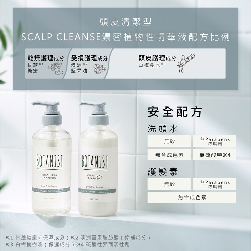 BOTANIST Botanical Treatment Scalp Cleanse