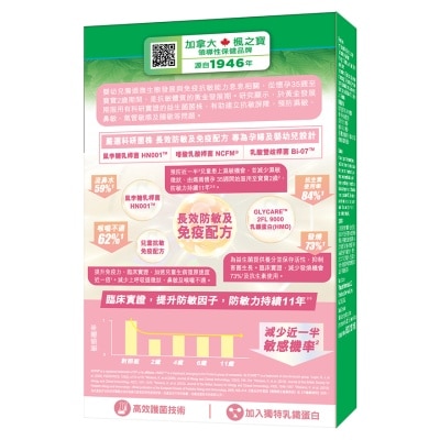 ADRIEN GAGNON Allergy Defence Probiotics (15 Sachets)