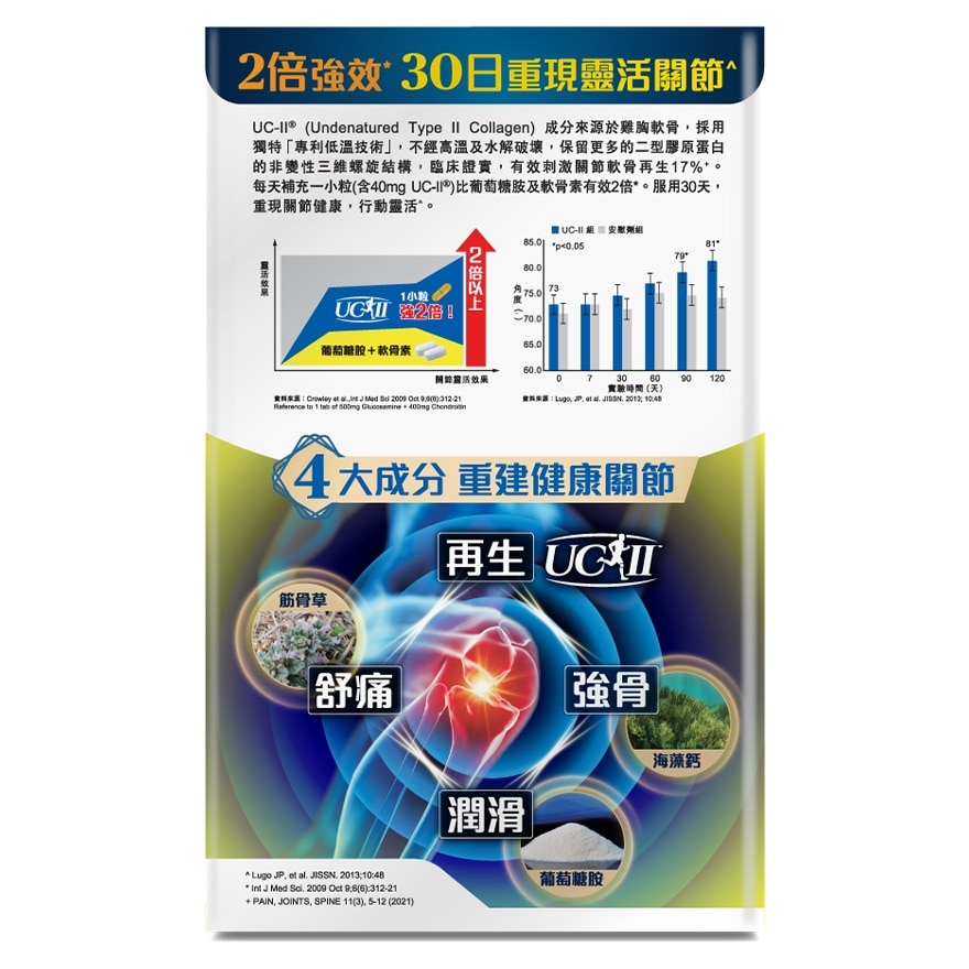 純之益 純之益 骼再生30粒