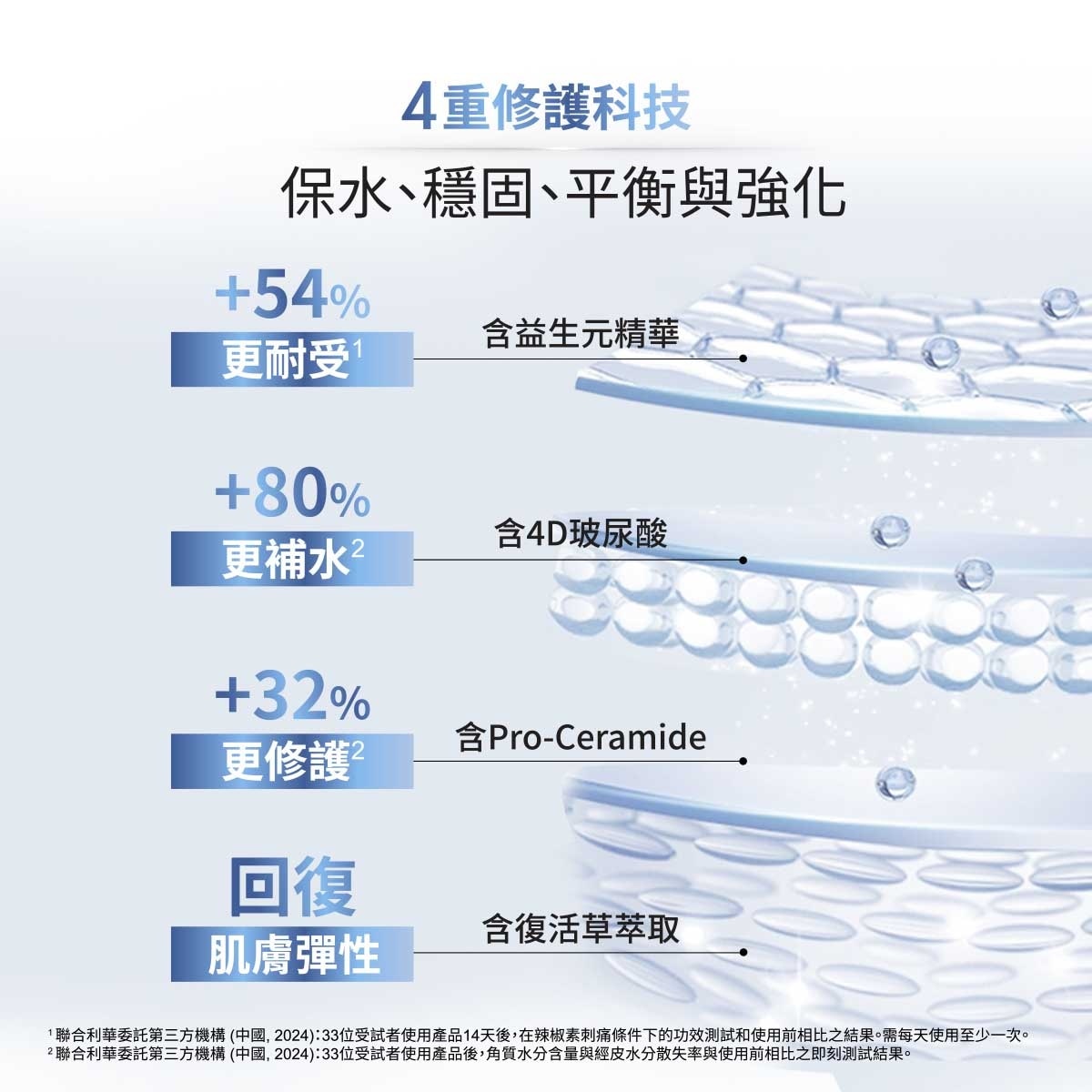 凡士林 凡士林特潤修護精華雪融霜360克