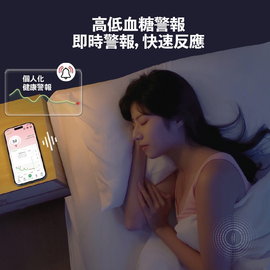 LINX 15days Continuous Glucose Monitoring System (cgm)