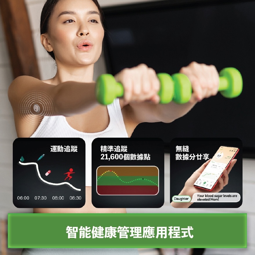 LINX 15days Continuous Glucose Monitoring System (cgm)