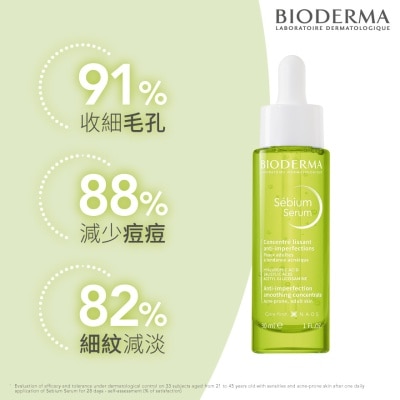 BIODERMA 水楊酸煥膚抗痘控油精華