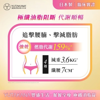 YUTAKANA SEIKATSU Calories Cut X Meal Detoxifier 45 Capsules