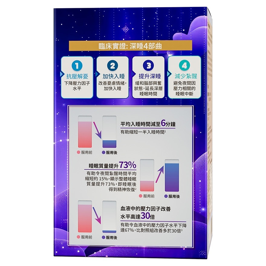 ROYAL HEALTH Royal Health Sleep Factor