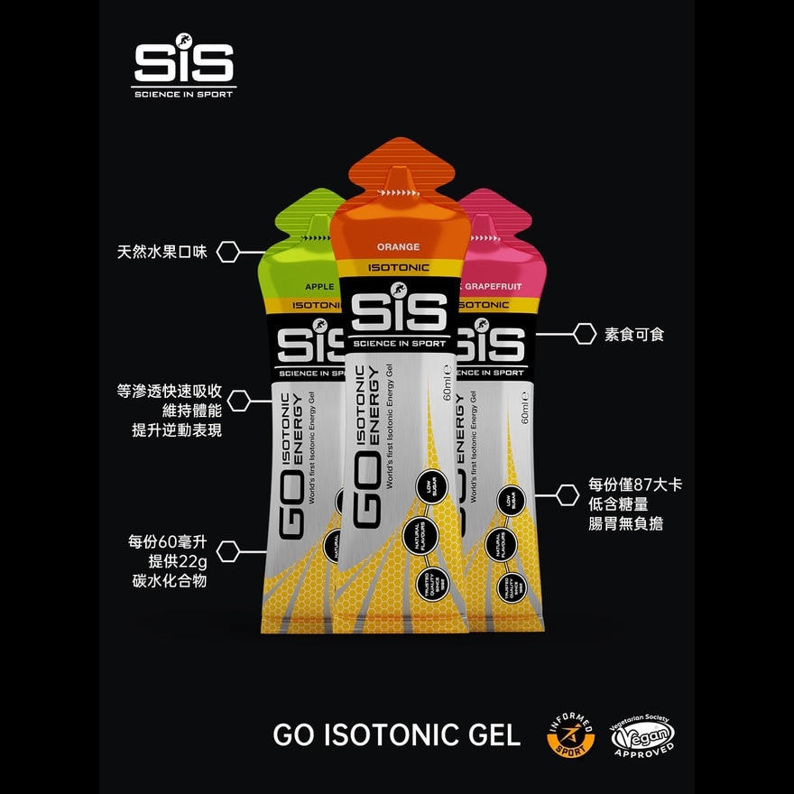 SIS 能量啫喱橙味