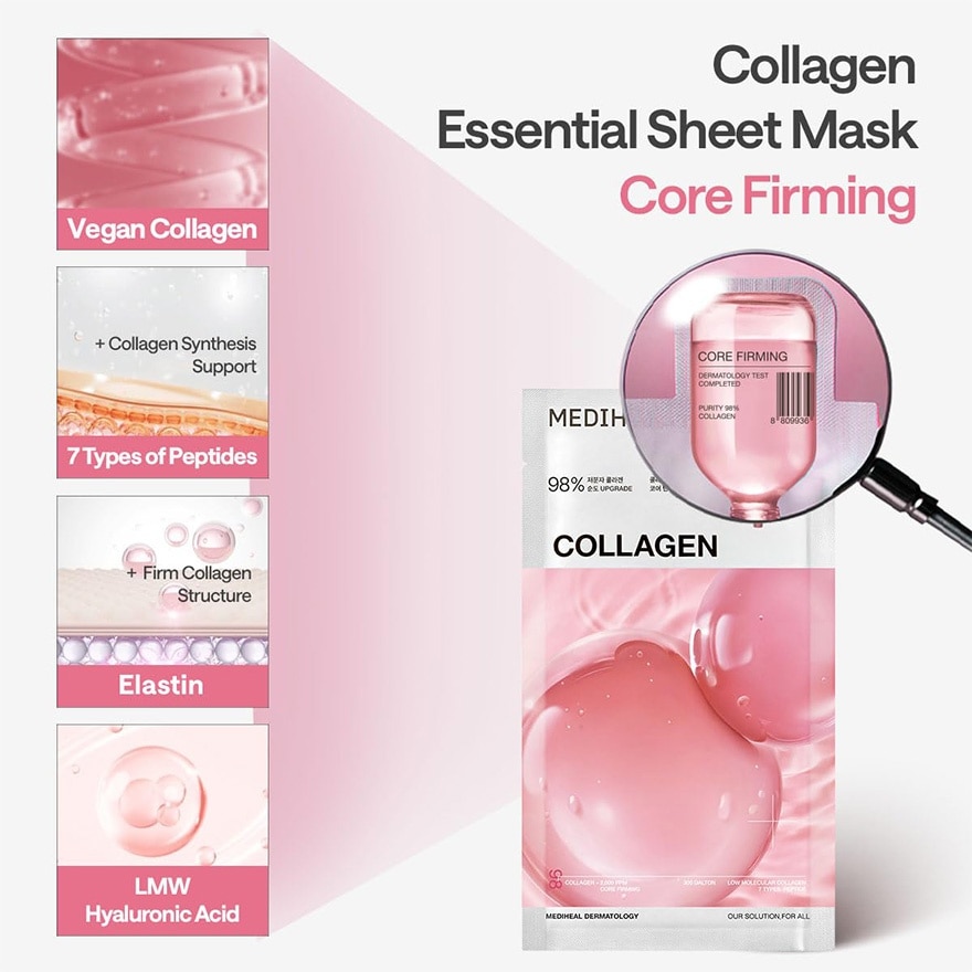 MEDIHEAL Collagen Essential Mask 10s