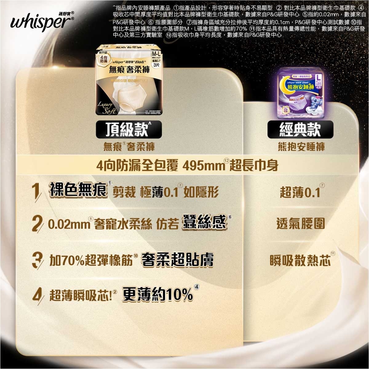 WHISPER Whp Koala Sp Pants M-l 3s