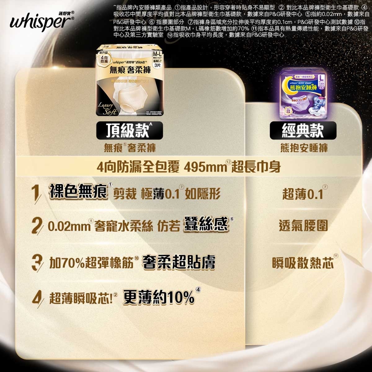 護舒寶 護舒寶無痕奢柔褲M-L碼6片