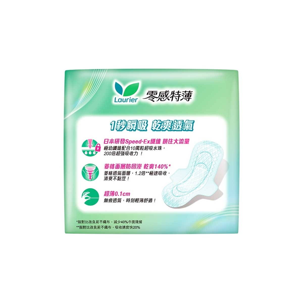 LAURIER Laurier Super Slim Guard Extra Long Day 25cm