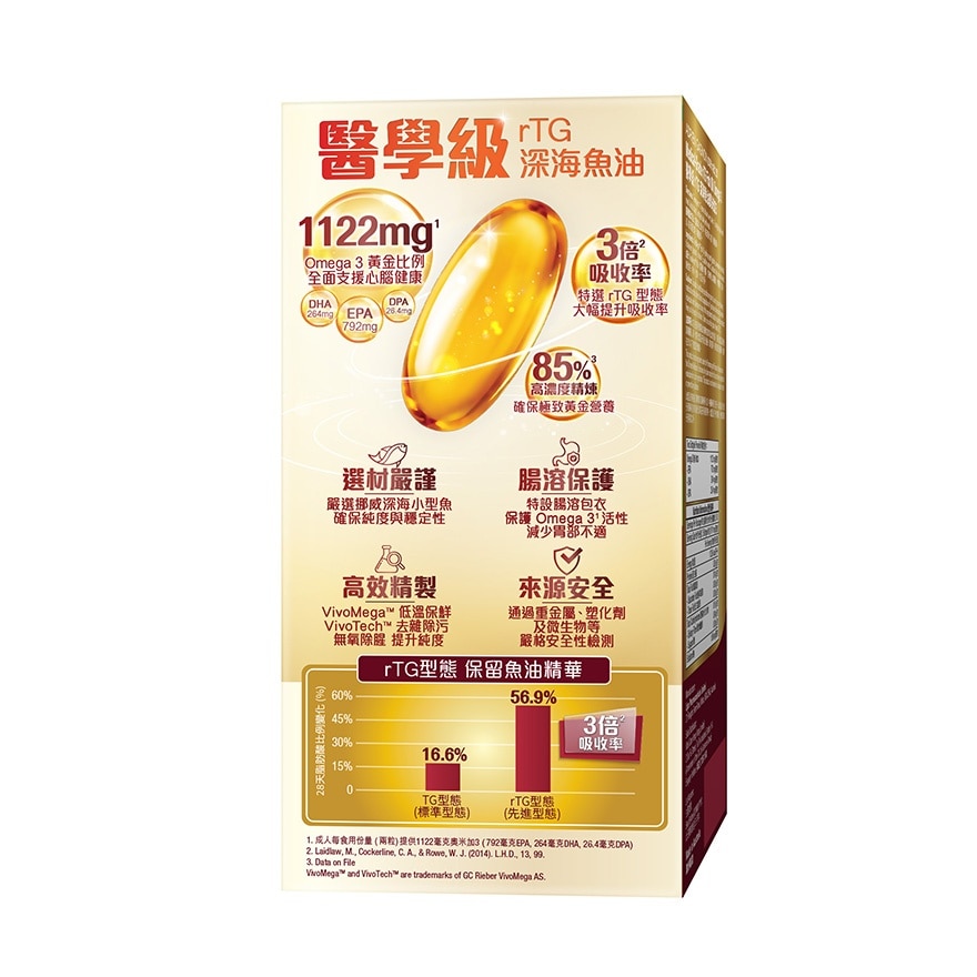 ADRIEN GAGNON Medical Rtg Fish Oil Omega 3 (60 Caps) image