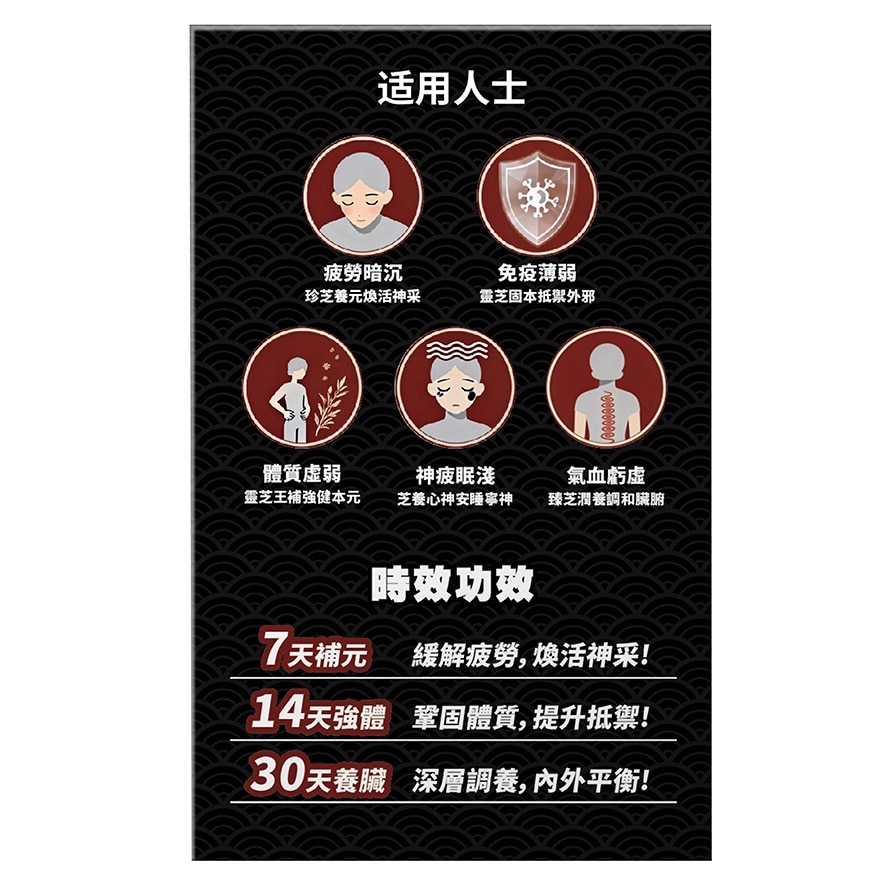 荷爾氏 野山靈芝王60粒 image