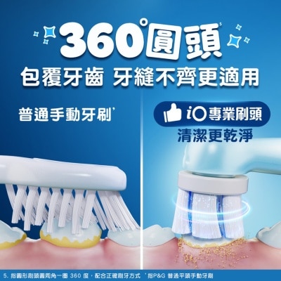 ORAL B ORAL B IO KIDS 刷頭（史迪仔） image