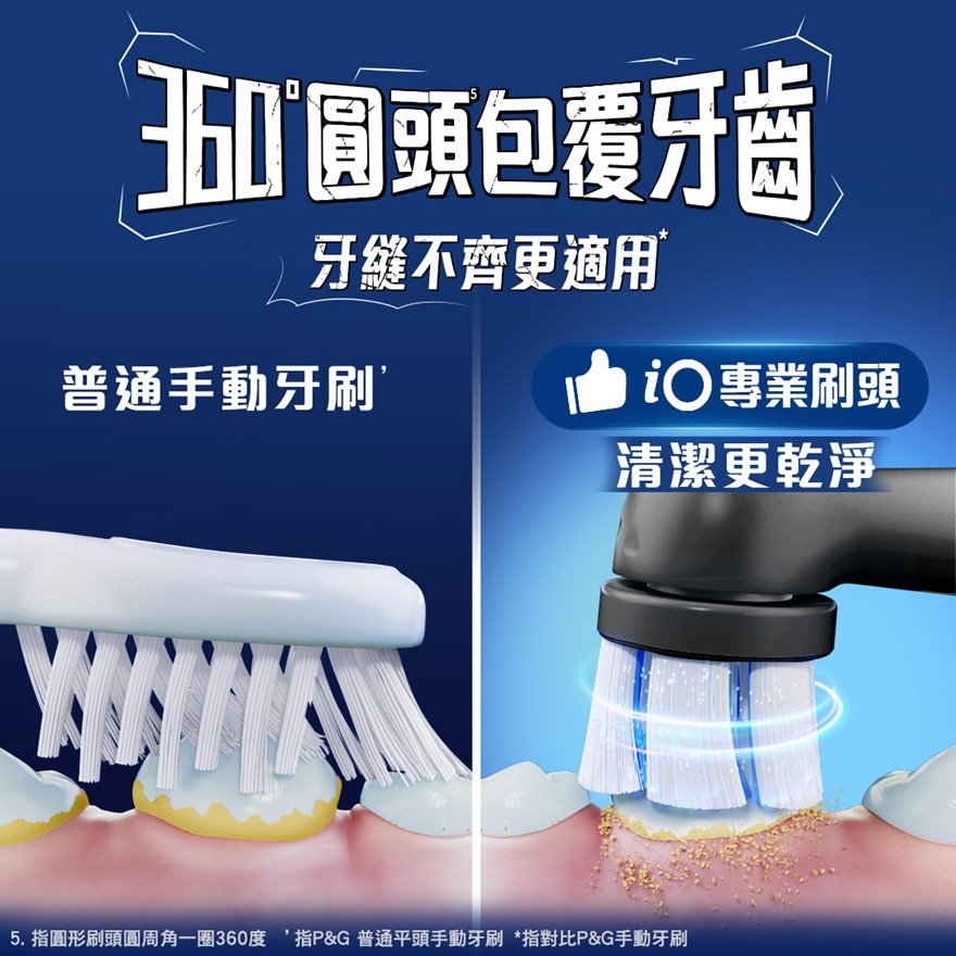ORAL B ORAL B IO KIDS 刷頭（蜘蛛俠） image
