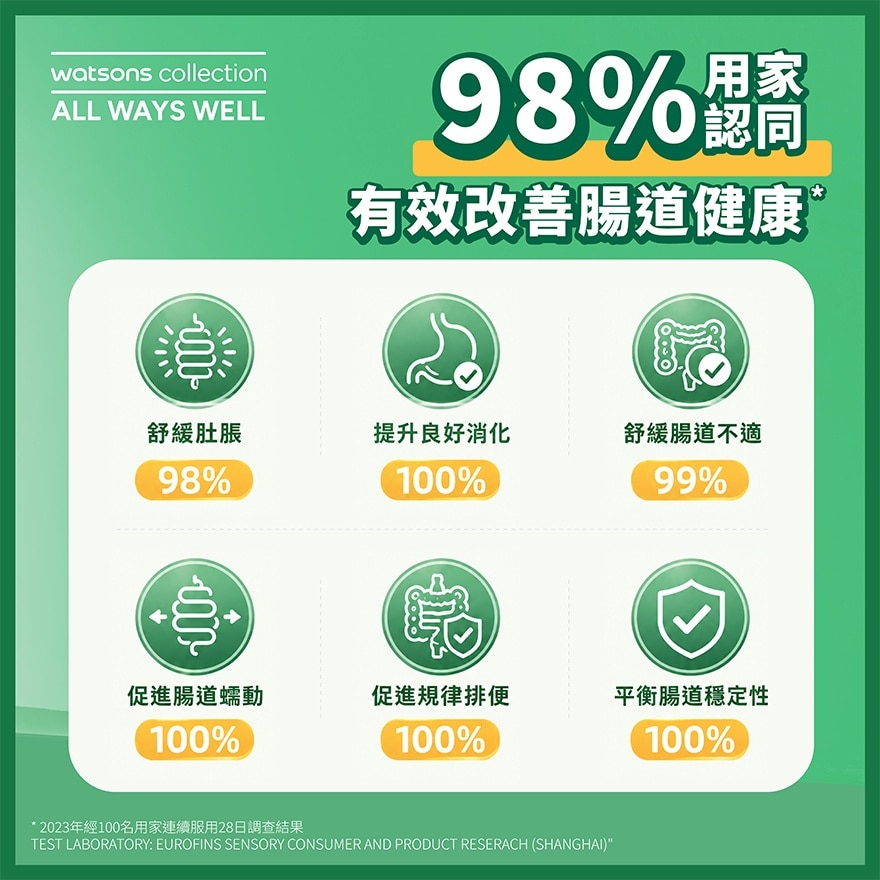 屈臣氏 屈臣氏全效益生菌 image