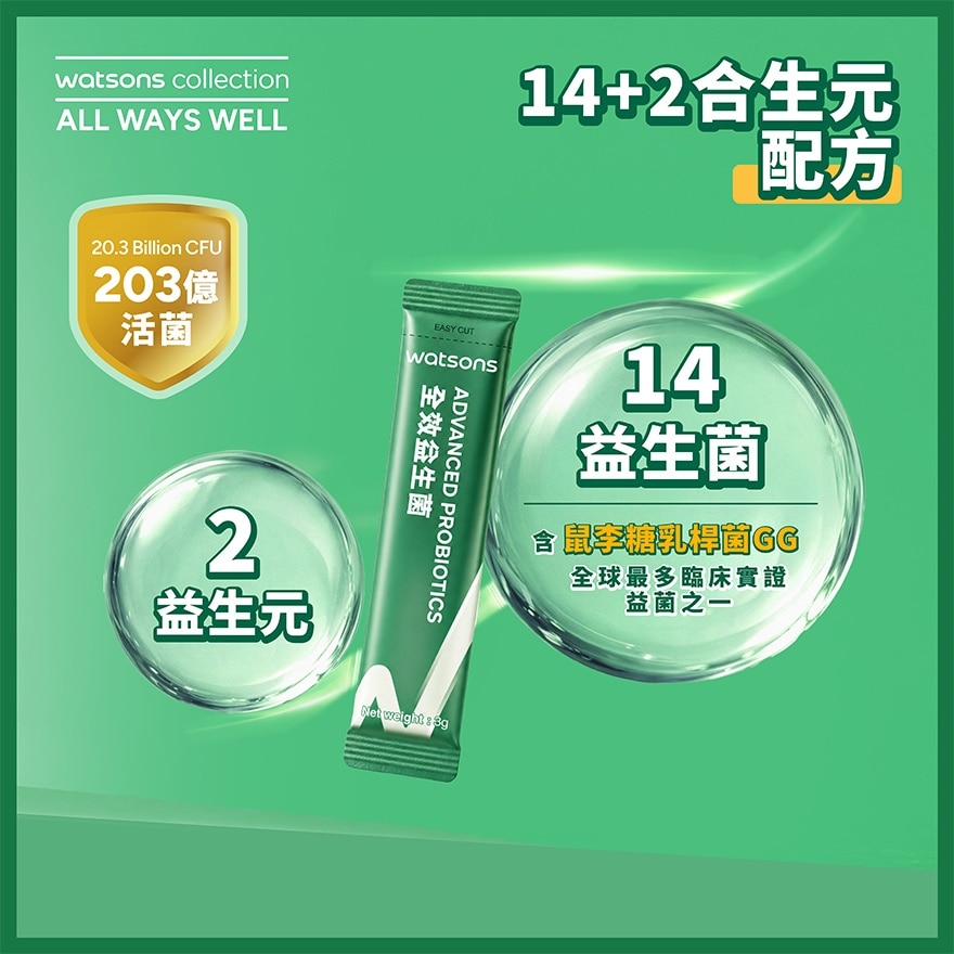 屈臣氏 屈臣氏全效益生菌 image