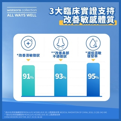 屈臣氏 屈臣氏免疫抗敏益生菌30包 image