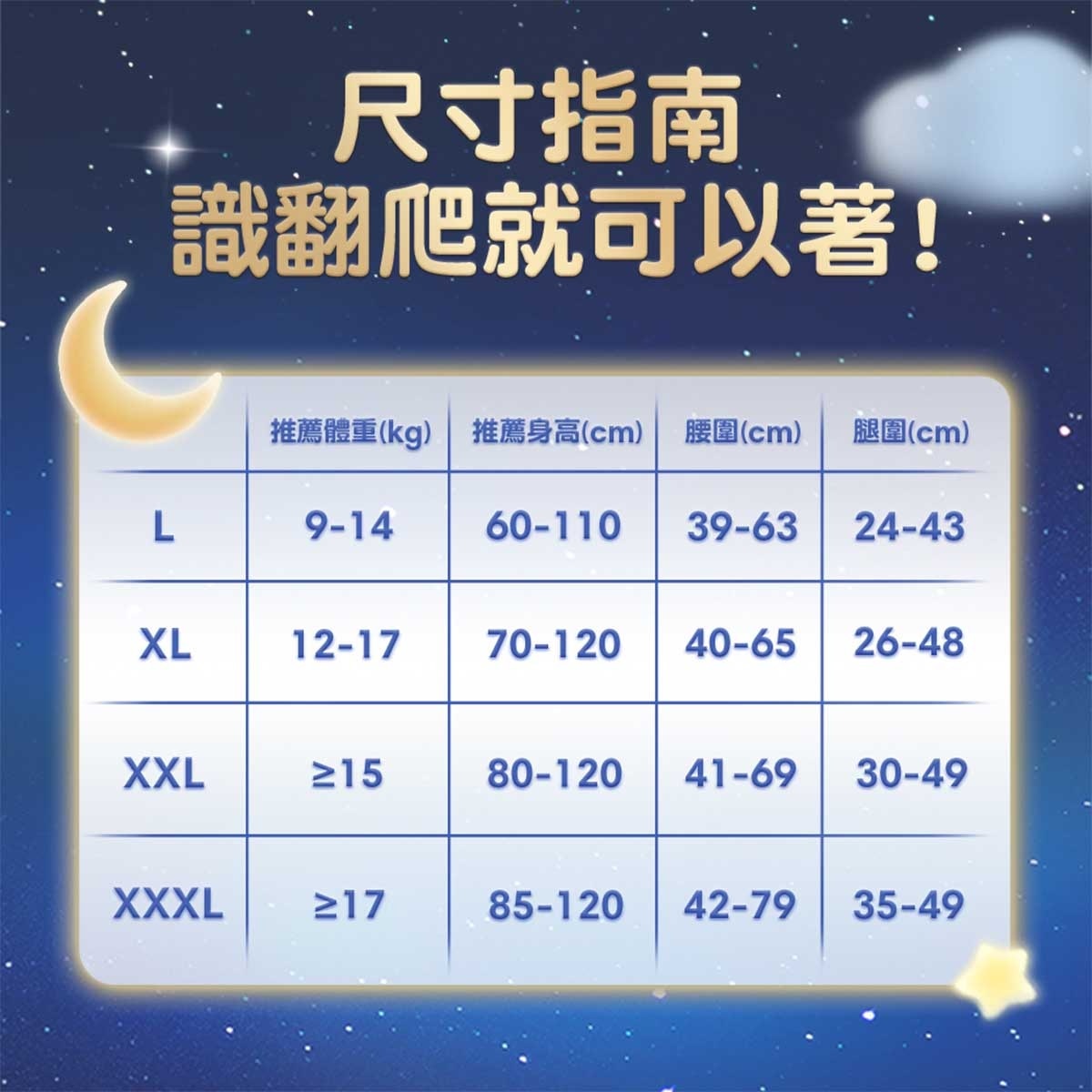 幫寶適 幫寶適安睡褲加加大碼24片