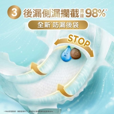 幫寶適 幫寶適一級幫細碼箱裝232片