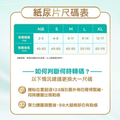 幫寶適 幫寶適一級幫細碼箱裝232片