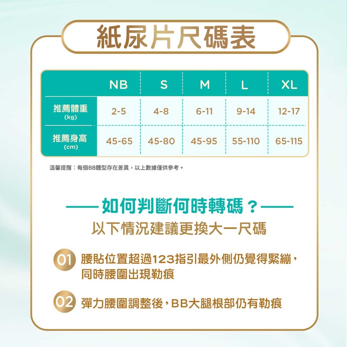 幫寶適 幫寶適一級幫加大碼箱裝124片