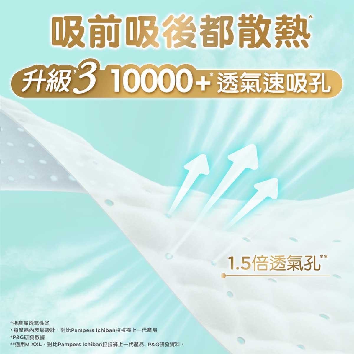 幫寶適 幫寶適一級幫拉拉褲大碼箱裝144片