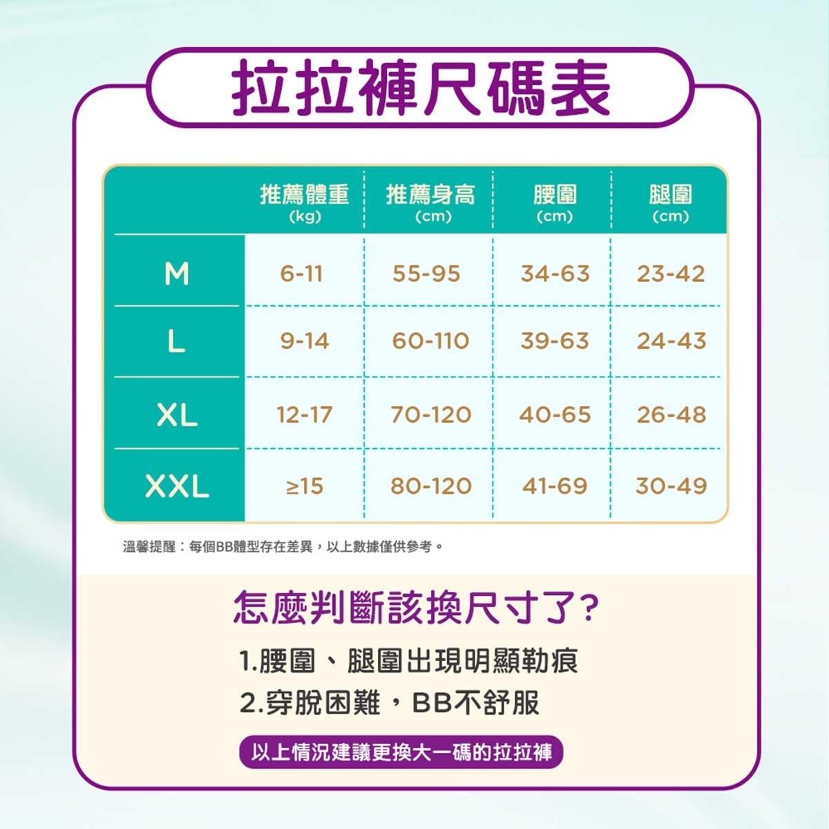 幫寶適 幫寶適一級幫拉拉褲 大碼加大版 箱裝102片