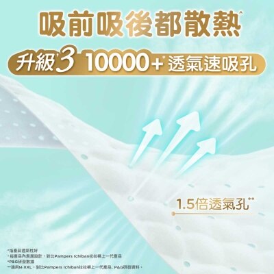 幫寶適 幫寶適一級幫拉拉褲加大碼箱裝116片
