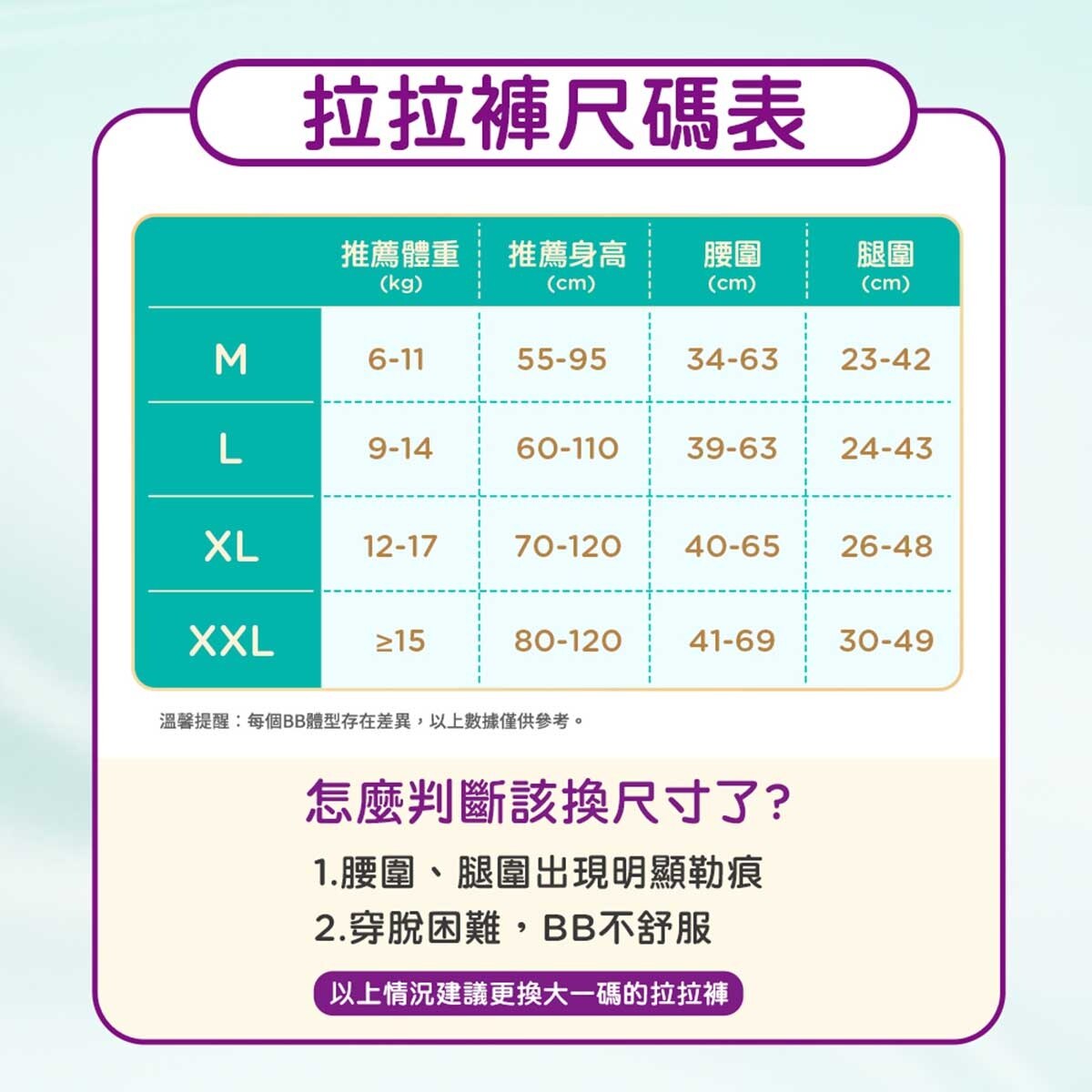 幫寶適 幫寶適一級幫拉拉褲加大碼箱裝116片